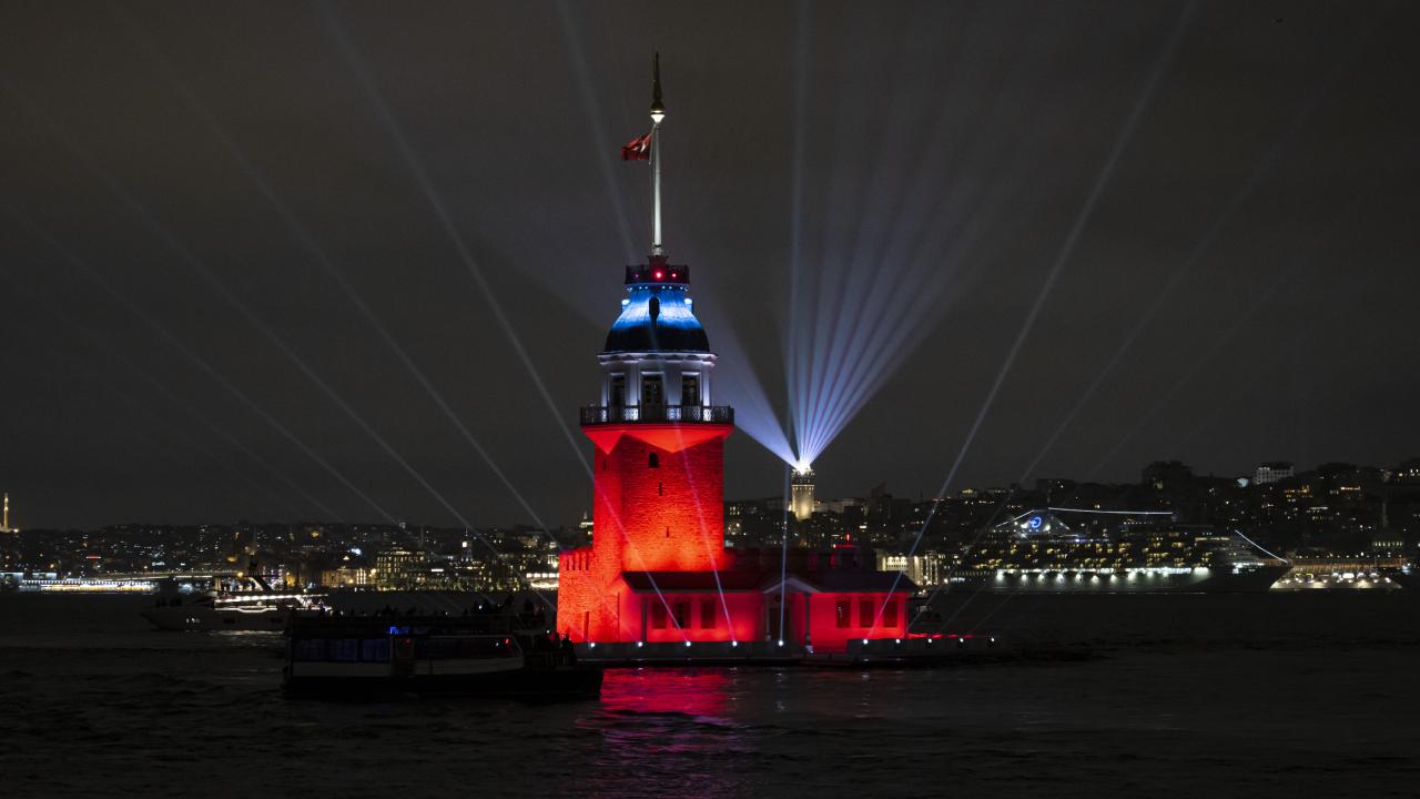 Etkinlik Adı